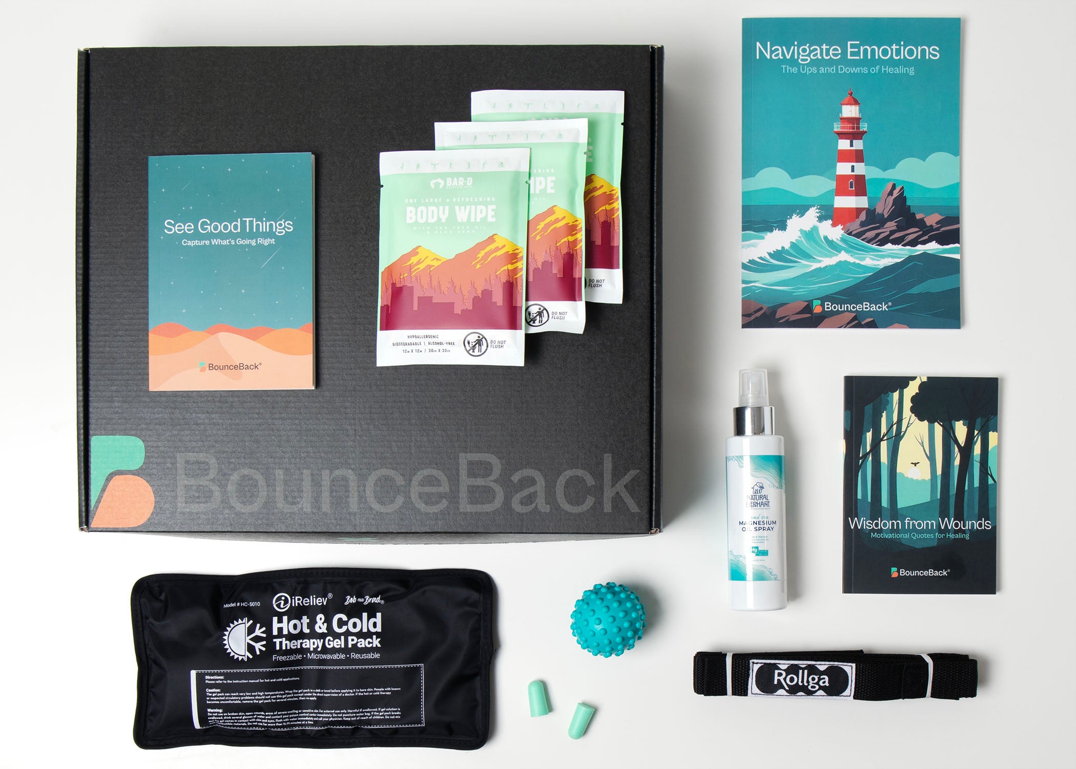 The Bare Essentials