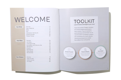 Injury Recovery Toolkit